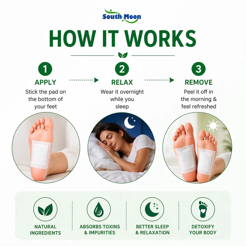 🌿 Herbal Premium Detox Foot pads 🌿 (BUY 1 GET 1 FREE)🌿